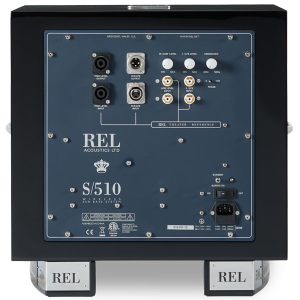 REL Serie S/510 rear amplifier panel