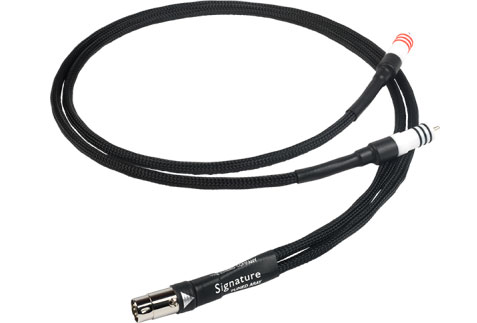 sig-din-rca-2-float-750x750 sig-din-rca-2-float-750x750