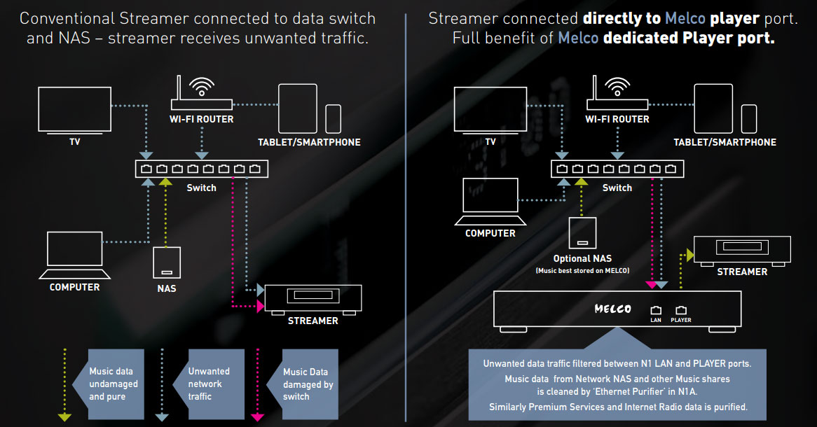 Streaming_Diagram