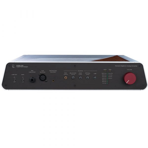 Fidelice Precision DAC - The RNdac