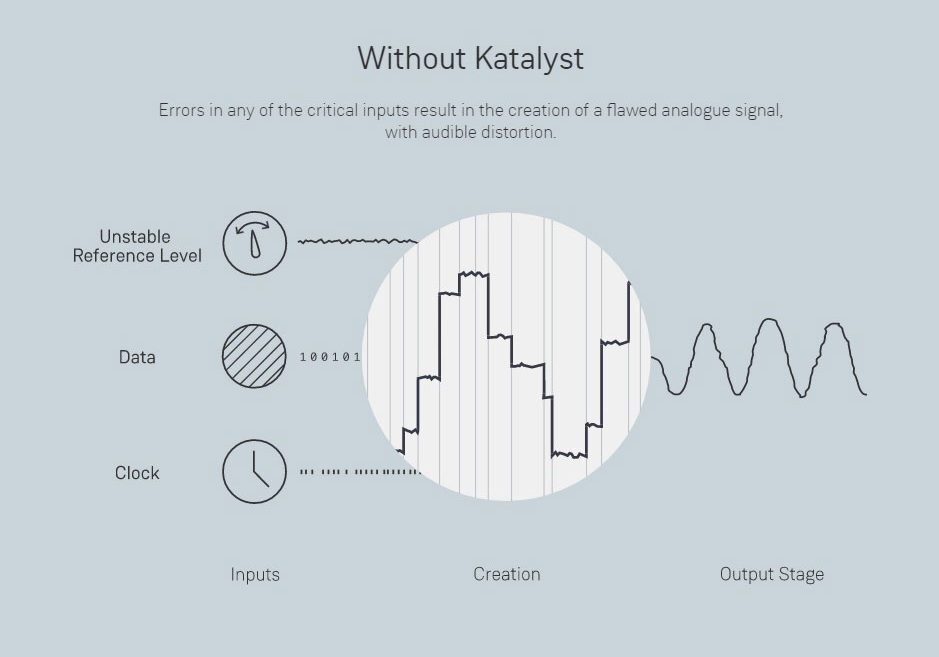 without-katalyst-landscape-landscape